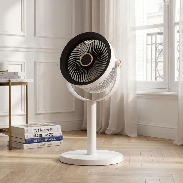 Ventilateurs