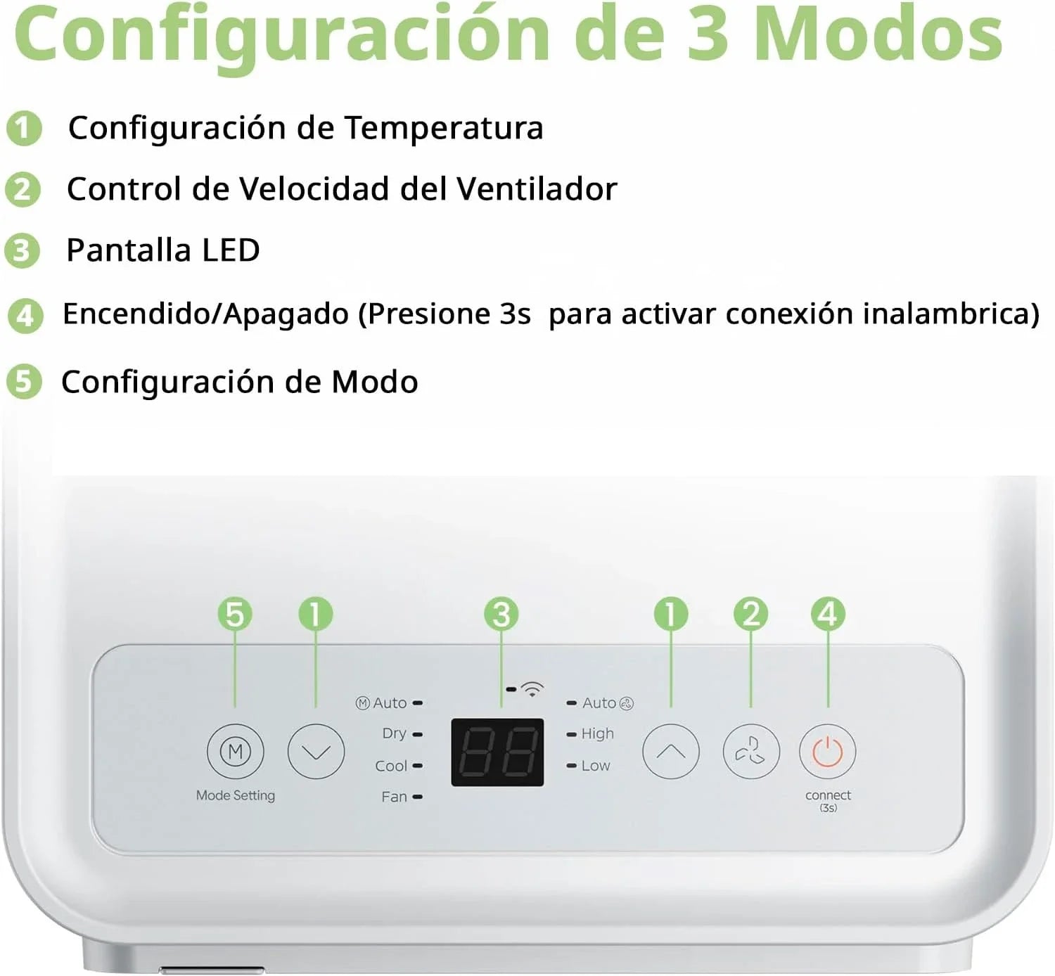 Climatiseur Mobile Connecté Comfee Breezy Cool – 9000 BTU