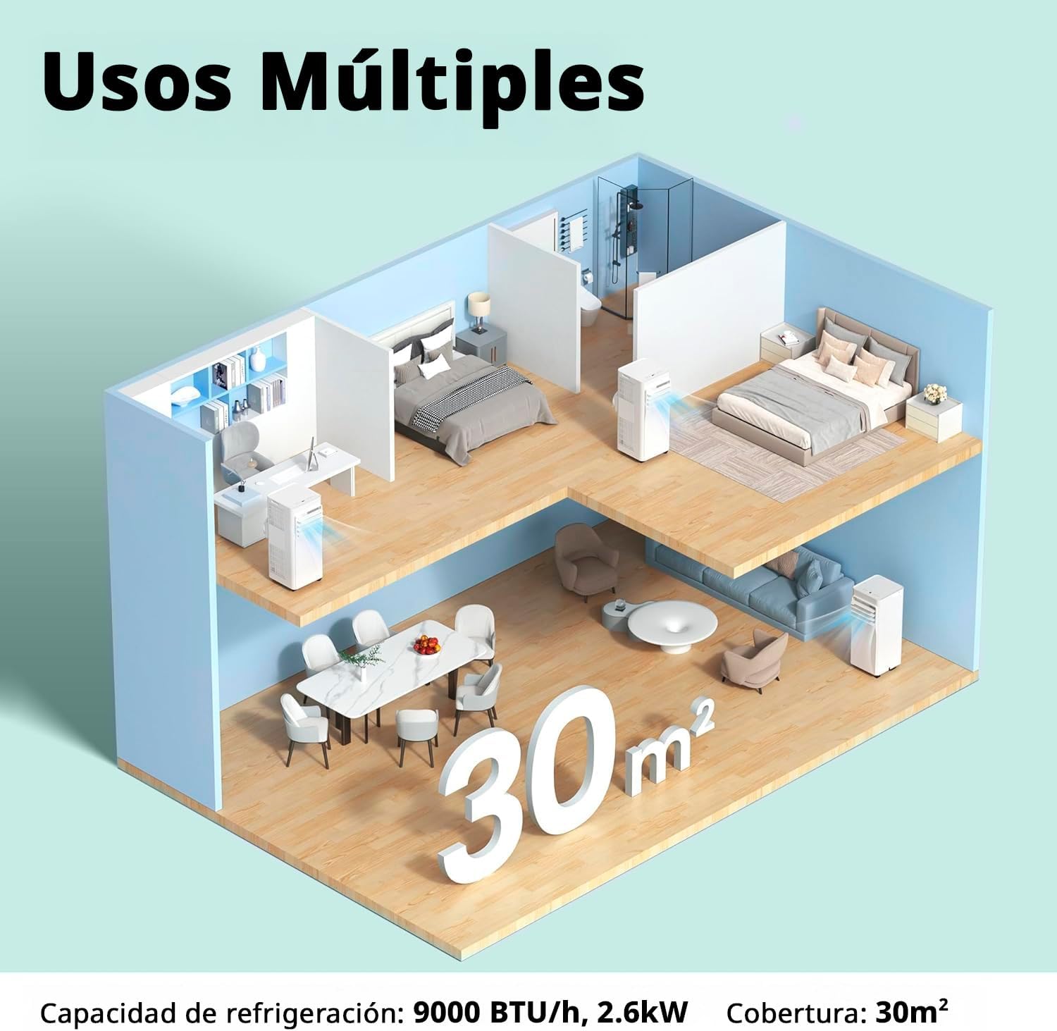 Climatiseur Mobile Connecté Comfee Breezy Cool – 9000 BTU