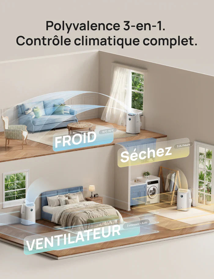 Climatiseur Portable 515S