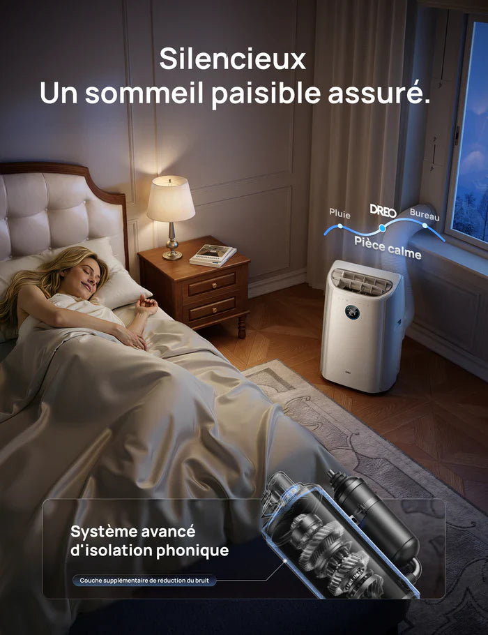 Climatiseur Portable 515S